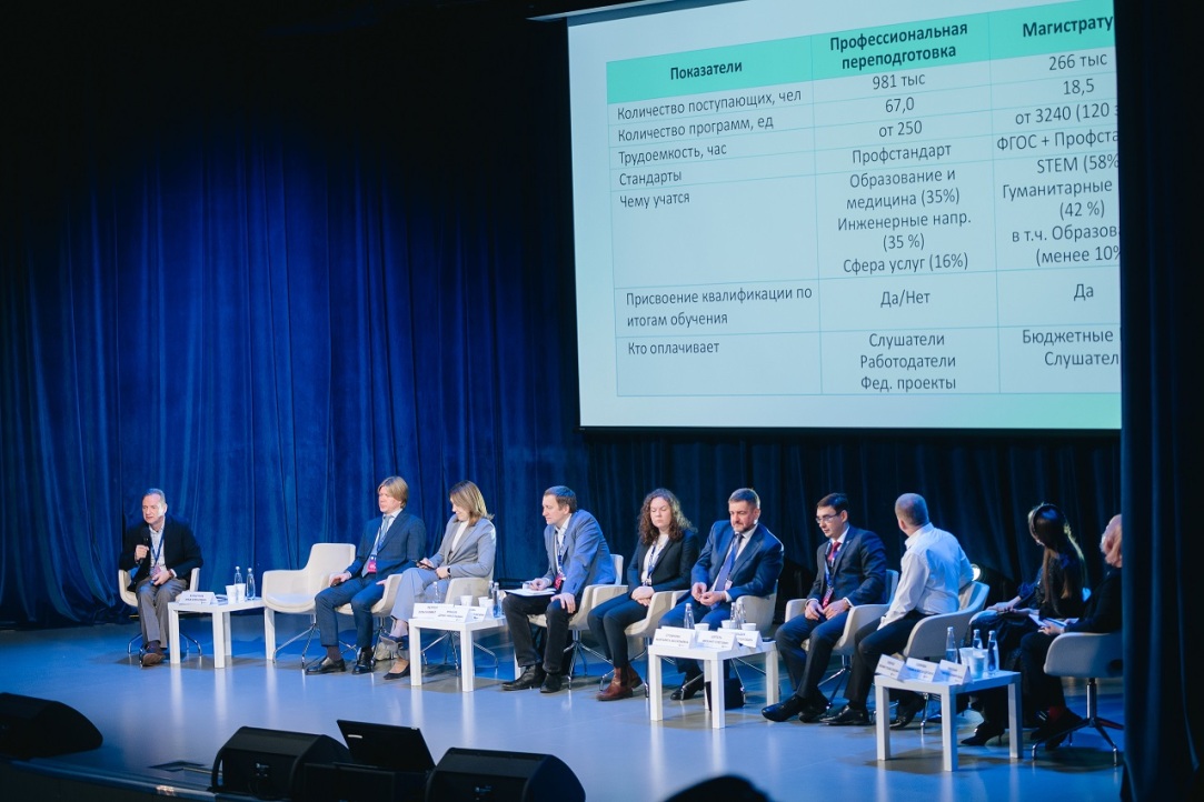 От переподготовки к мультиквалификации: что ждет дополнительное профессиональное образование Иллюстрация к новости: От переподготовки к мультиквалификации: что ждет дополнительное профессиональное образование